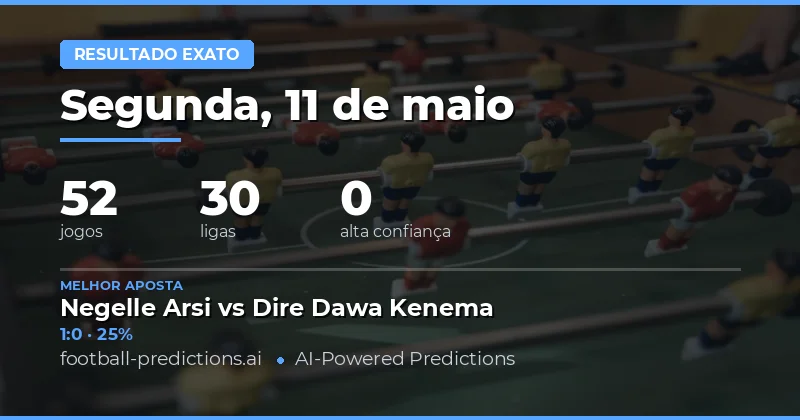 Análise Estratégica dos Jogos de 11 May 2026