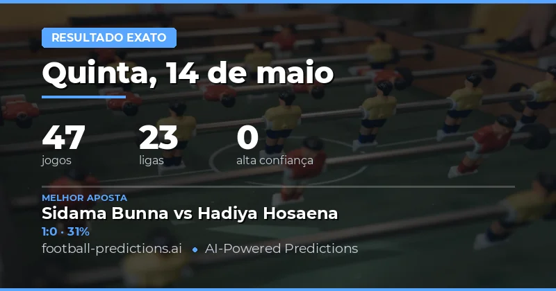 Análise Detalhada das Previsões de Placar Exato para 14 May 2026