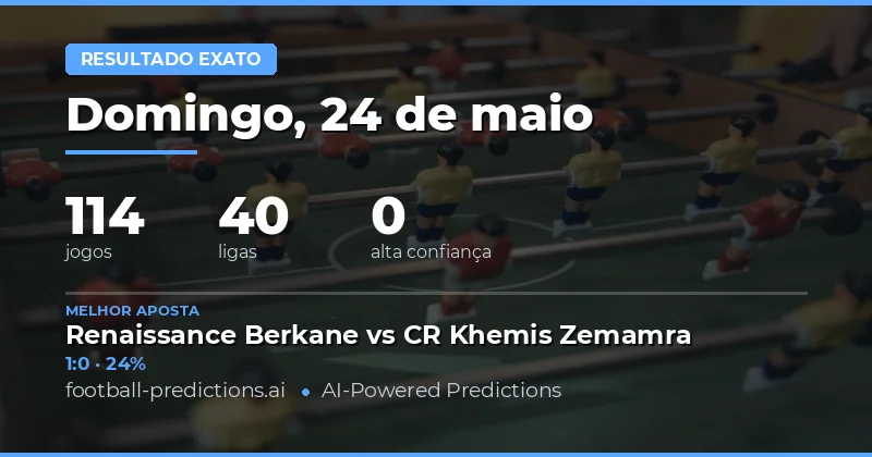 Análise das Previsões de Placar Exato para 24 May 2026
