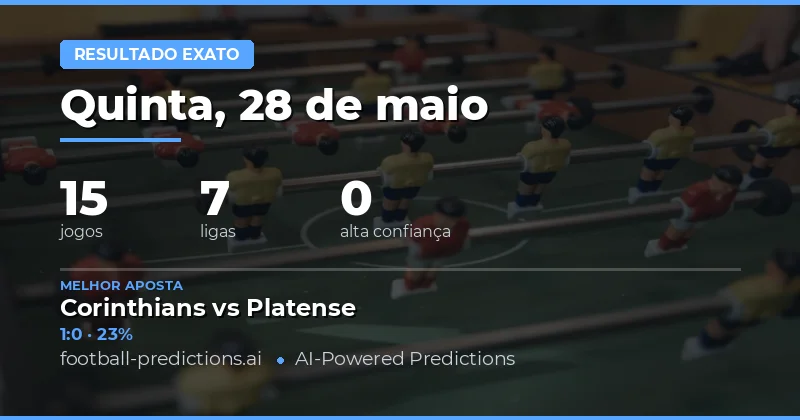 Análise Estratégica das Apostas de Placar Exato