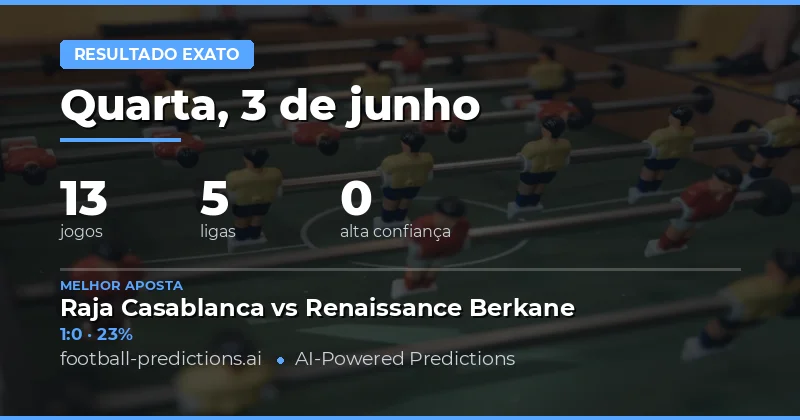 Bem-vindo aos Palpites de Placar Exato para Hoje