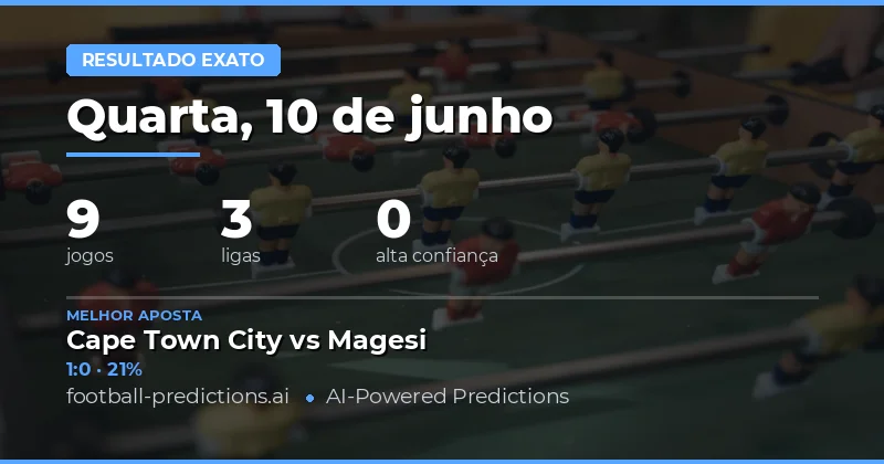 Resultado exato — Palpites e Dicas de Futebol — Quarta, 10 de junho, 2026