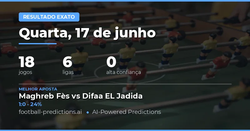 Introdução aos Palpites de Placares Exatos para 18 Jogos