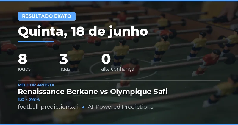 Introdução aos Prognósticos CS para Hoje