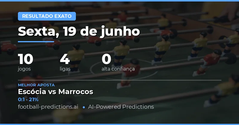 Análise Geral dos Palpites CS para Hoje