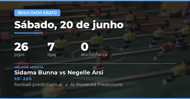 A Importância das Análises em Placar Exato