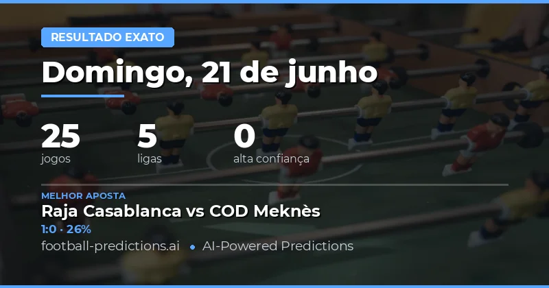 Introdução aos Prognósticos CS