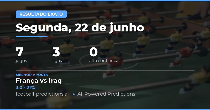 Análise de Prognósticos CS para Hoje