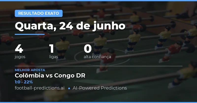 Introdução aos Prognósticos de Placar Exato para 24 de Junho de 2026
