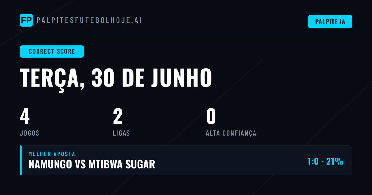 Introdução aos Prognósticos de Placar Exato
