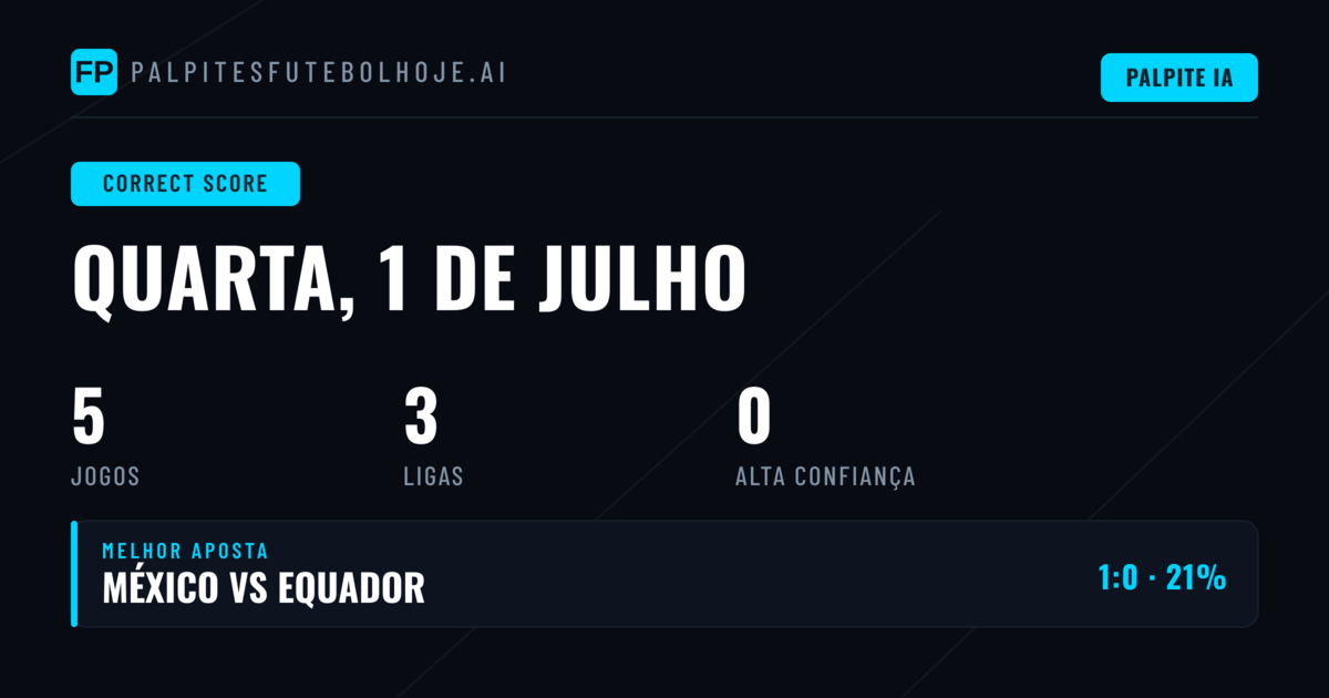 Introdução aos Prognósticos Exact Score