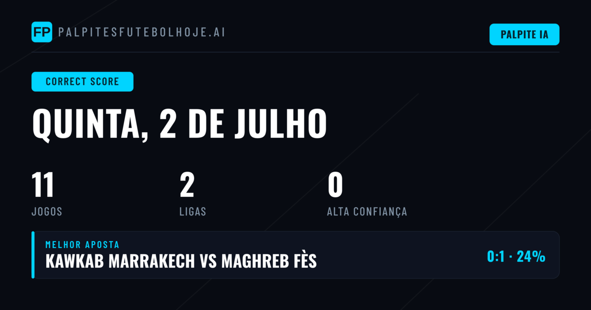 Introdução aos Palpites CS para 2 de Julho