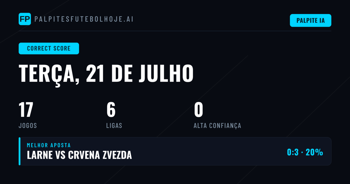 Introdução aos Prognósticos CS