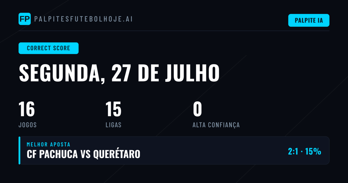 Introdução aos Palpites de Placar Exato