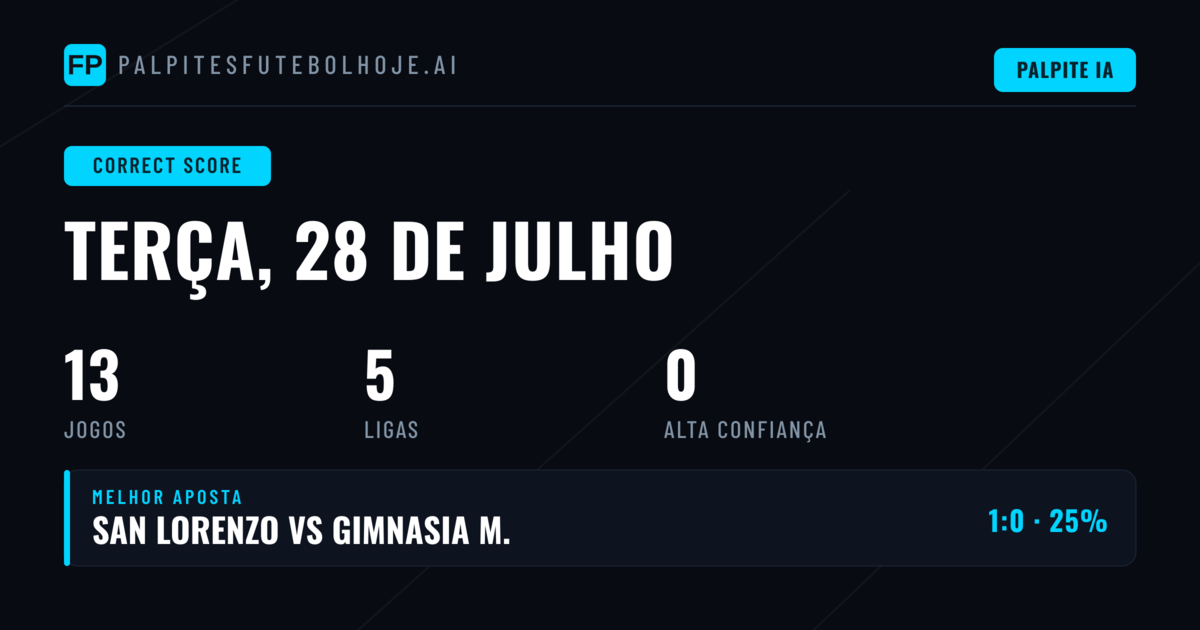 Introdução aos Prognósticos de Placar Exato