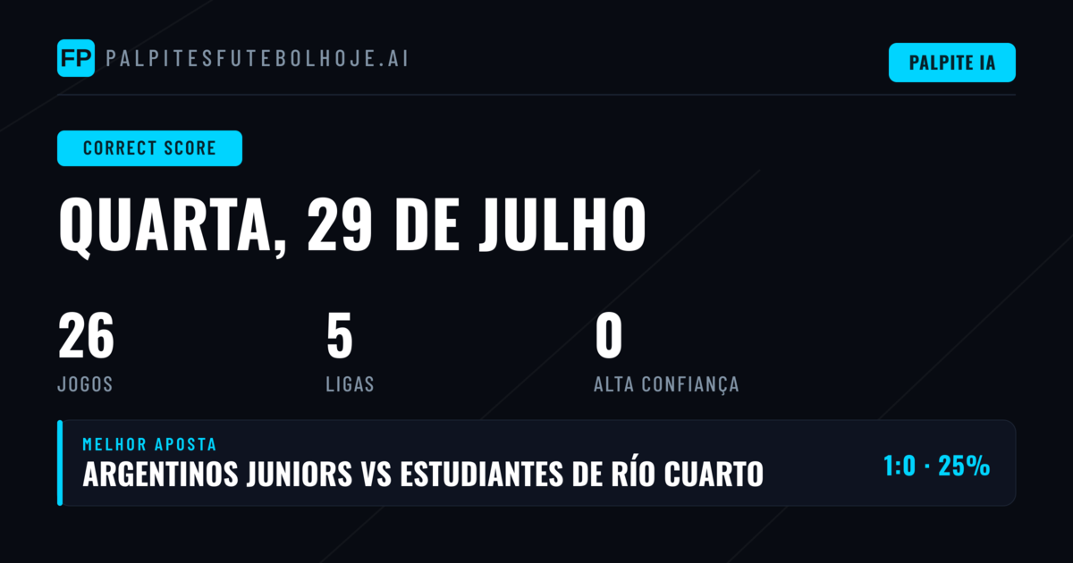 Apostas CS: Cobertura Completa de 26 Jogos