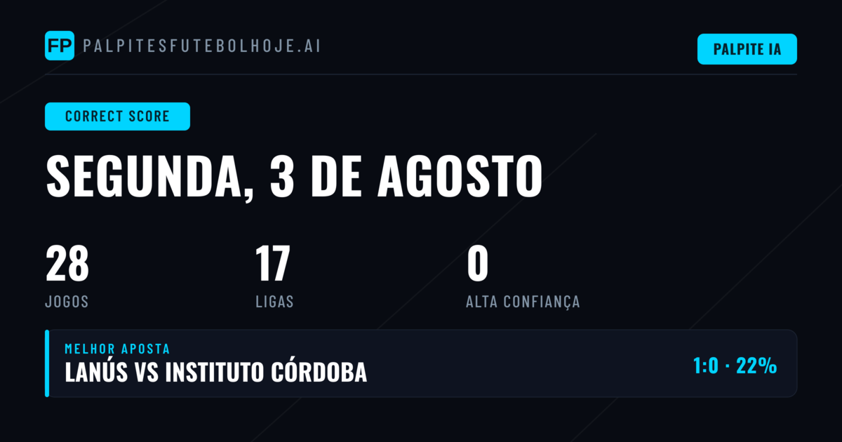 Introdução: Palpites Resultado Exato para a Rodada Completa