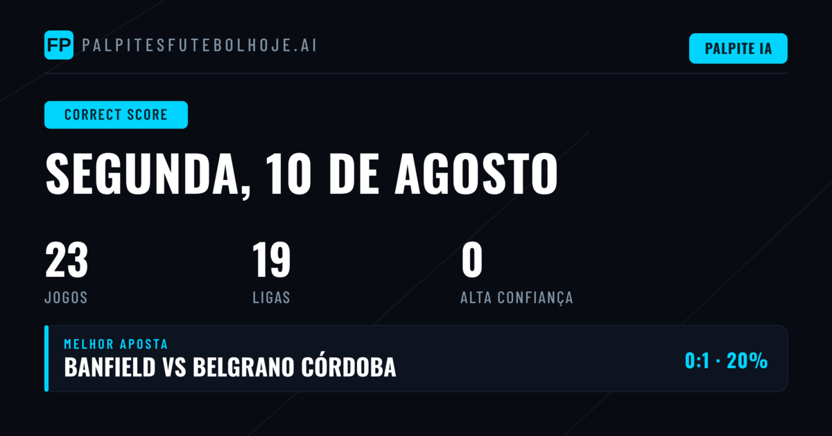 Introdução aos Prognósticos de Score Exato de 10 de Agosto de 2026