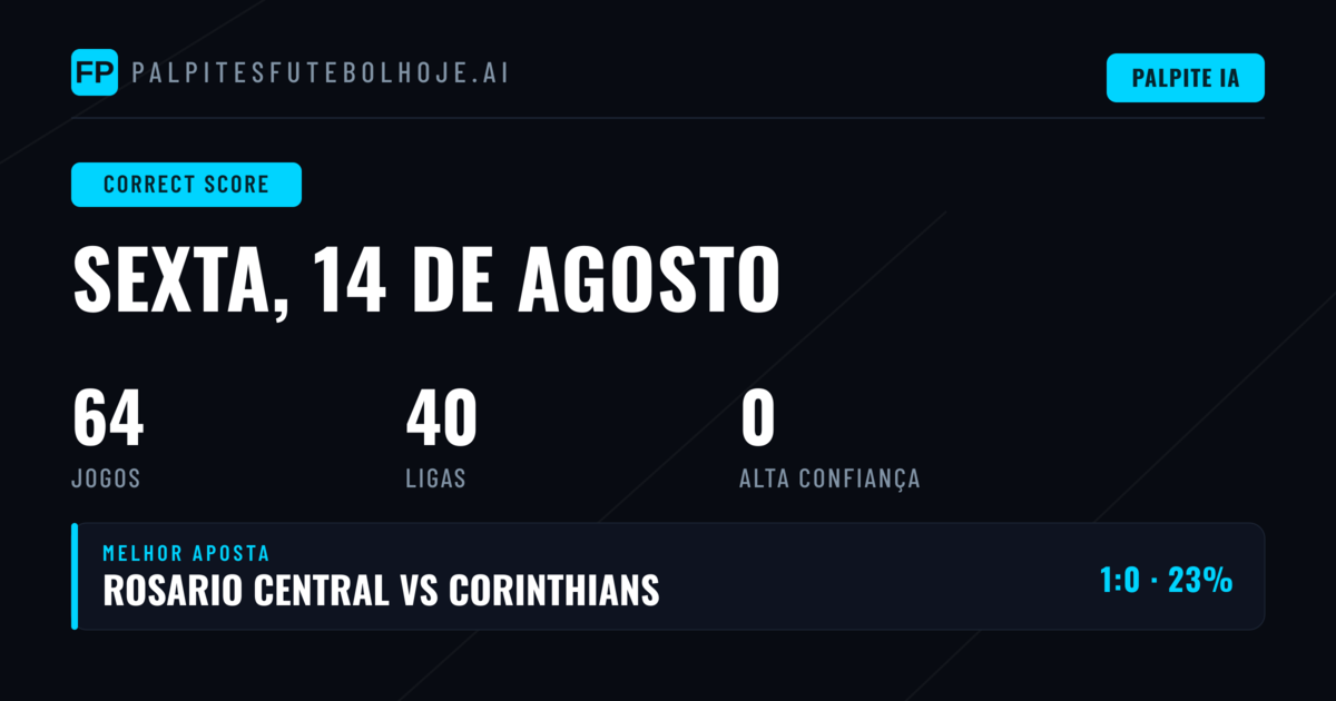 Introdução aos Palpites CS para Hoje