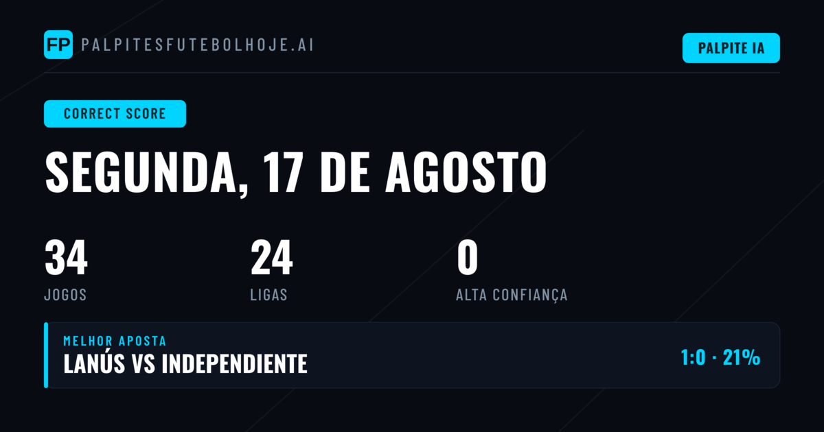 Introdução aos Palpites de Placar Exato