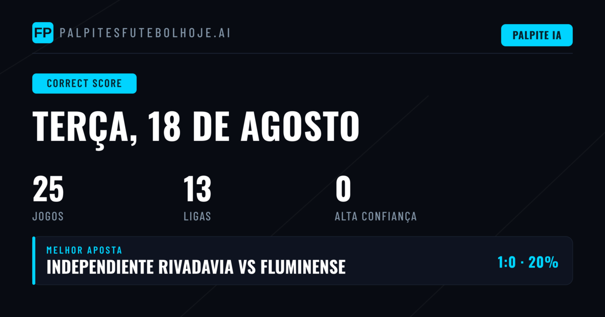 Introdução aos Palpites de Placar Exato