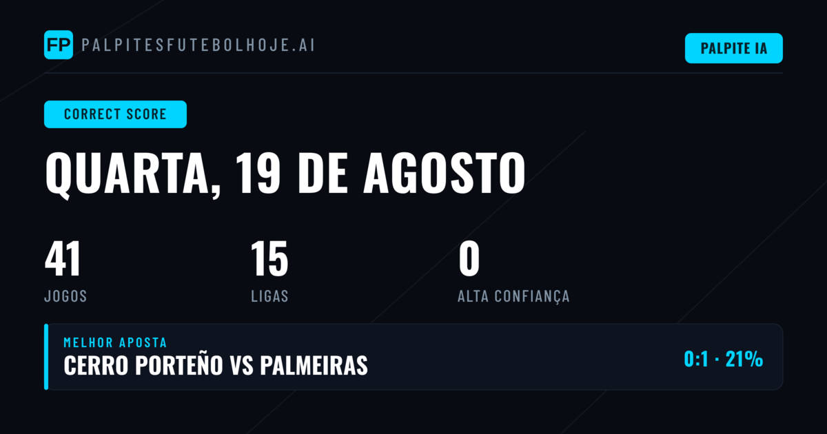 Análise CS: Como Preparamos os Nostros Palpites