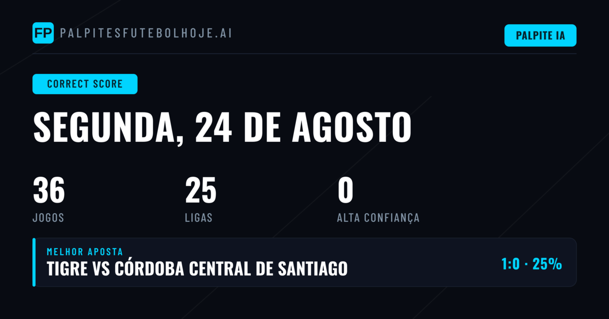 Análise CS: O Que Esperar dos 36 Jogos