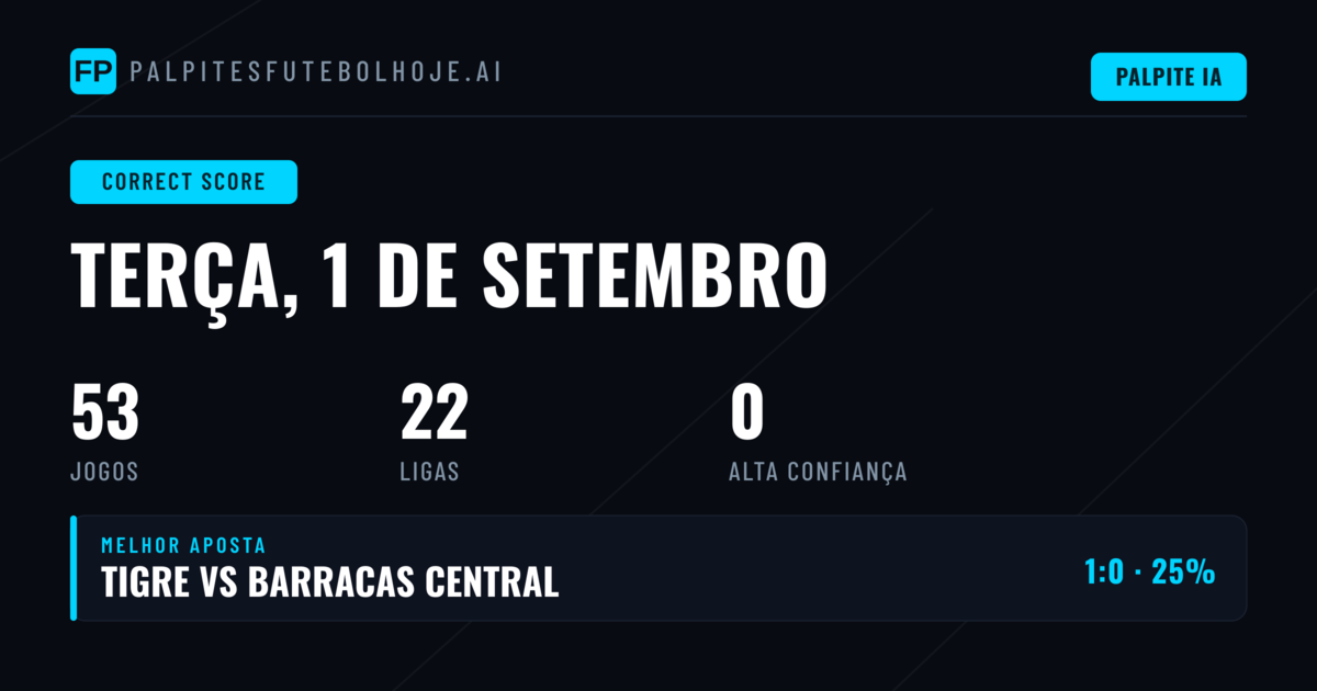 Introdução aos Prognósticos CS Serie A