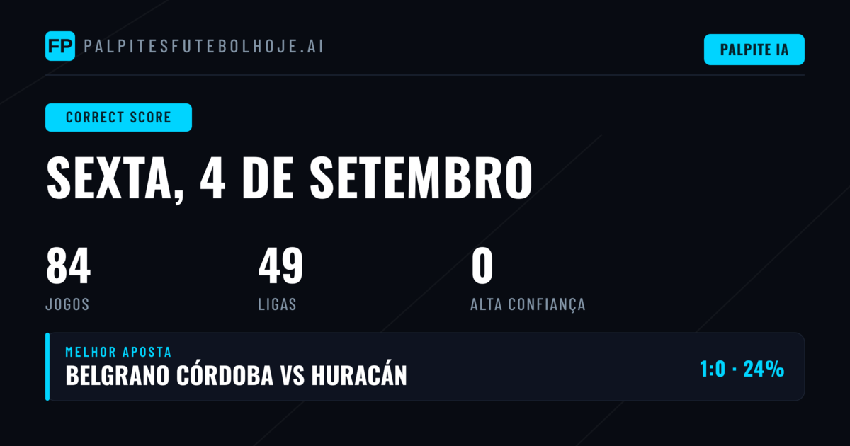 Análise dos Prognósticos CS para Hoje
