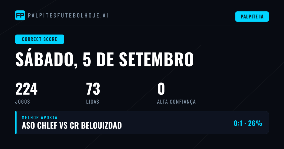 Como a MelvinIA escolhe os palpites CS