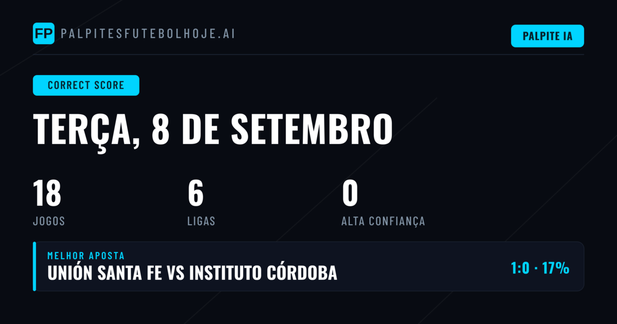 Introdução aos Palpites de Correct Score para 8 de Setembro
