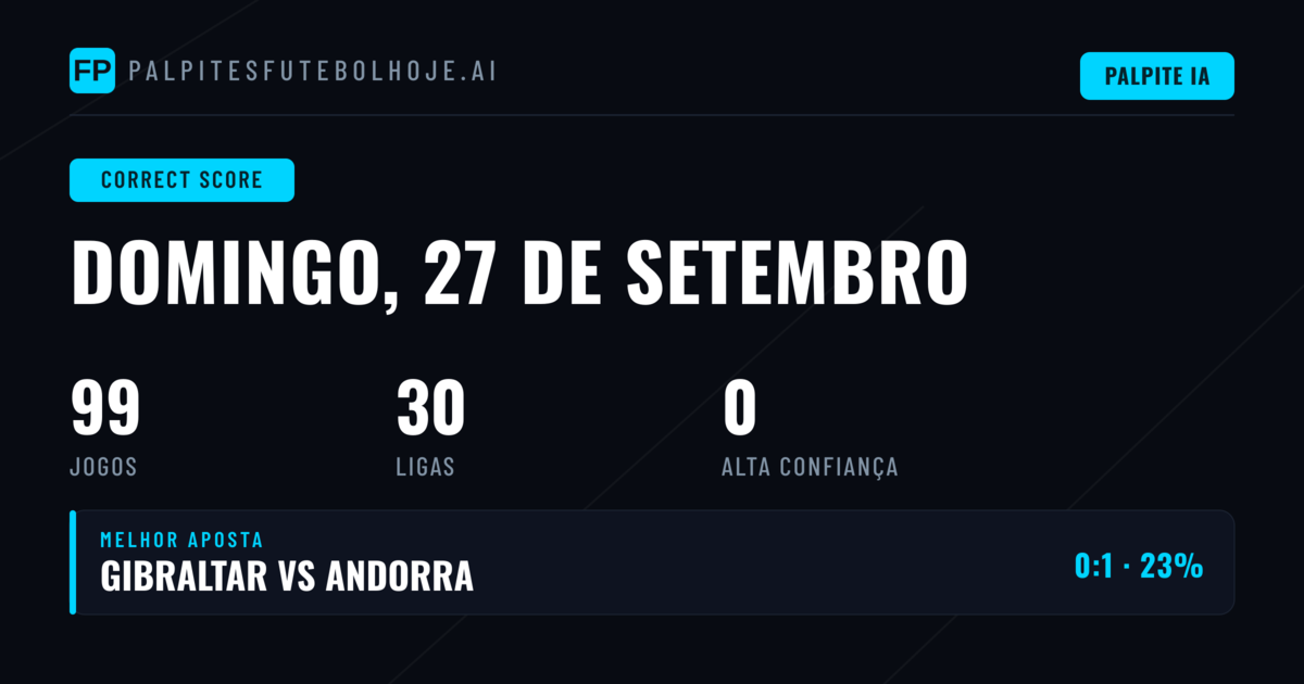 Introdução aos Palpites de Placar Exato