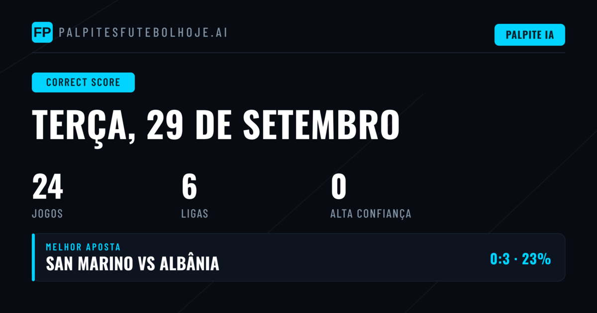 Introdução aos Prognósticos de Exact Score para 29 de Setembro