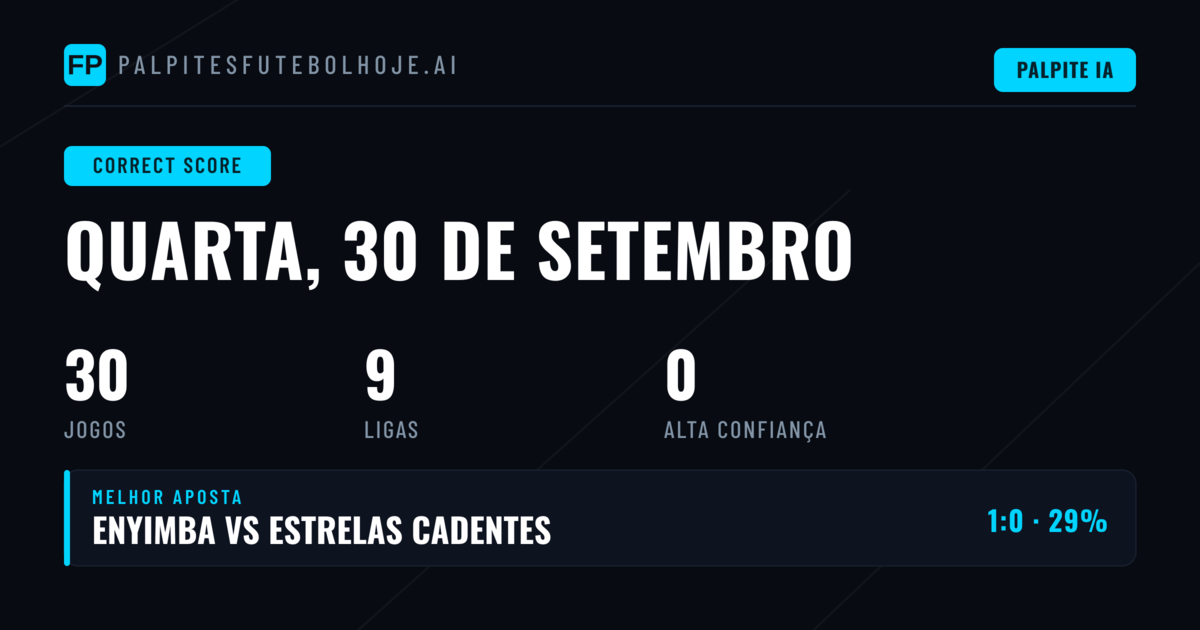 Introdução aos Palpites de Placar Exato para 30 de Setembro de 2026
