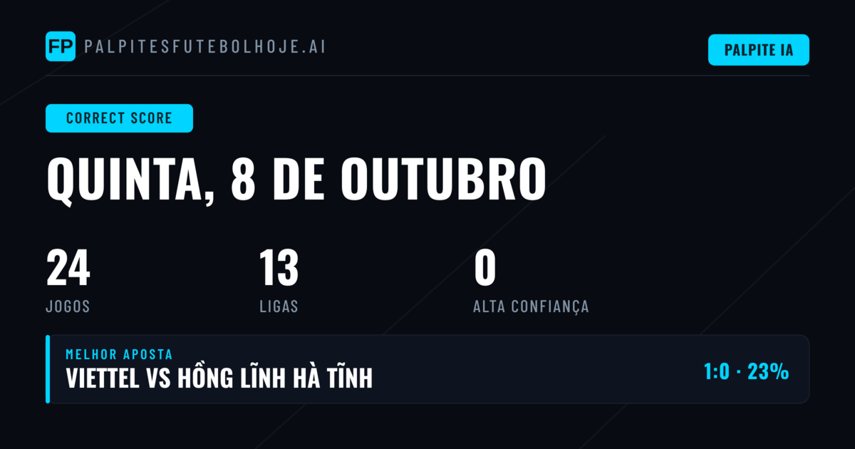 Introdução aos Prognósticos Exact Score