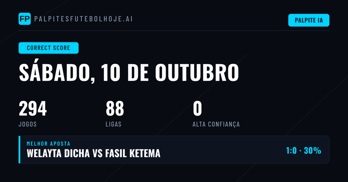 Introdução aos Palpites de Placar Exato