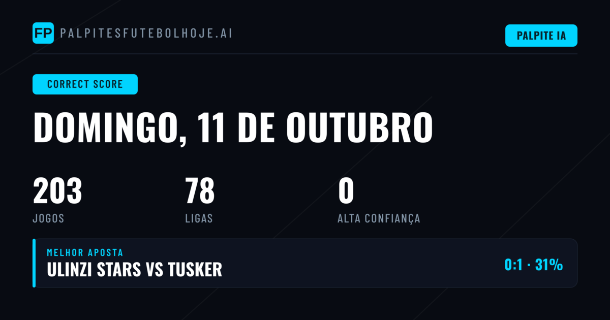 Análise dos Jogos de Hoje