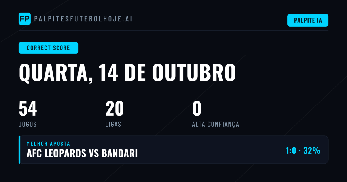 Antevisão CS: Jogos de 14 de Outubro