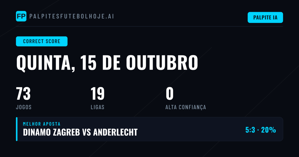 Introdução aos Palpites de Placar Exato