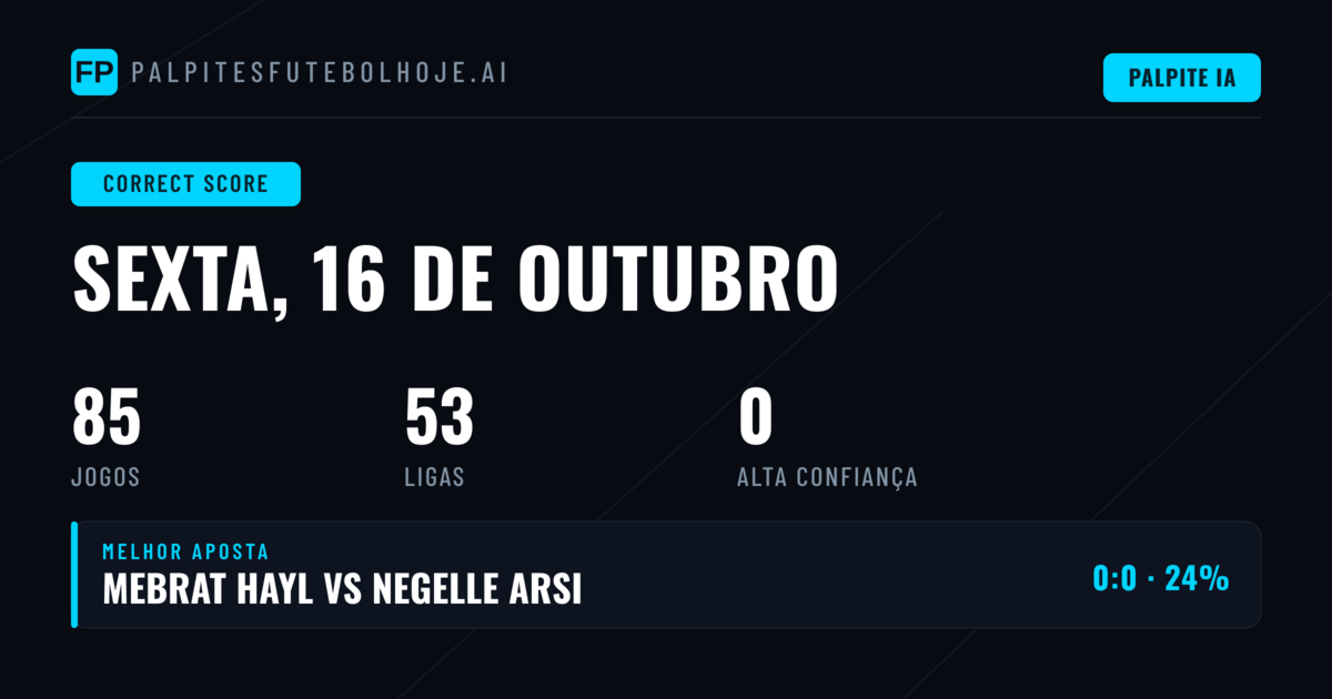 Introdução aos Palpites de Placar Exato