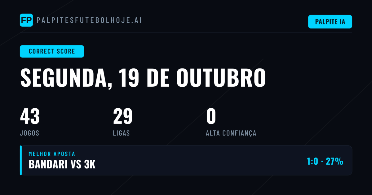 Análise e Previsões para os 43 Jogos
