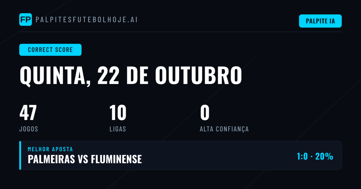 Panorama dos 47 jogos de 22 de outubro de 2026