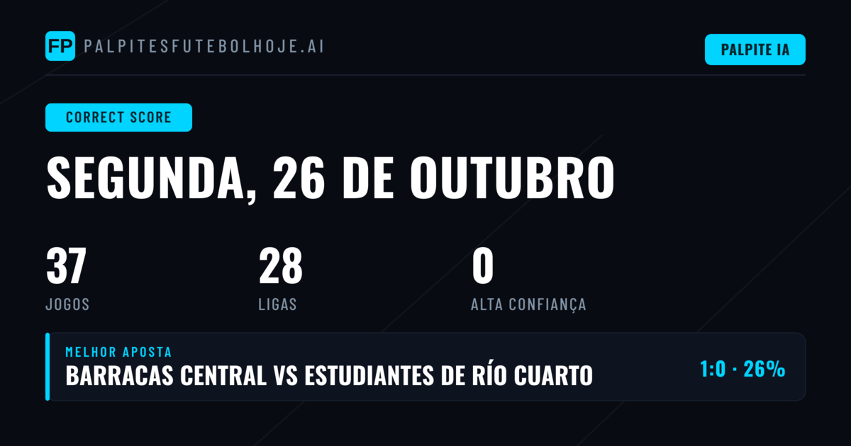 Panorama dos palpites para os 37 jogos da rodada