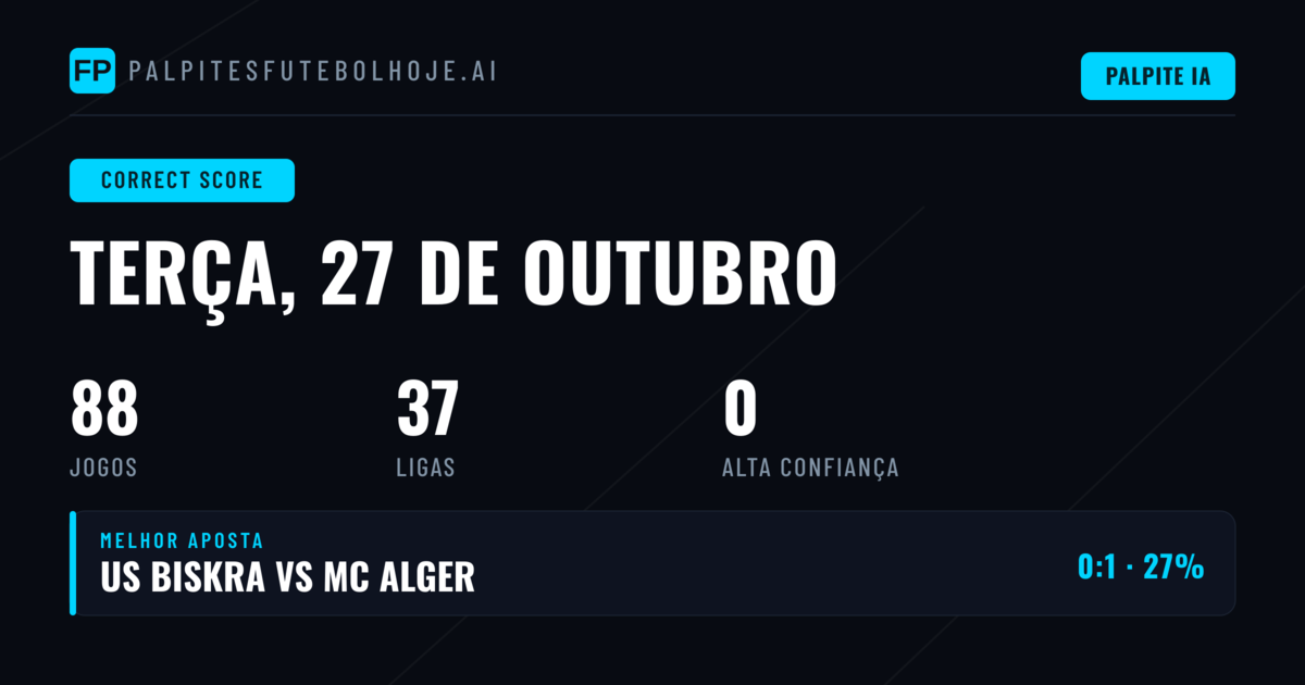 CS: introdução aos prognósticos de 27 out 2026