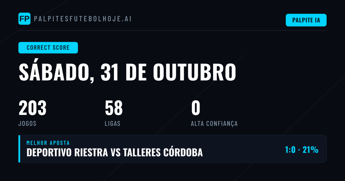 Panorama analítico dos 203 jogos de 31 Out 2026