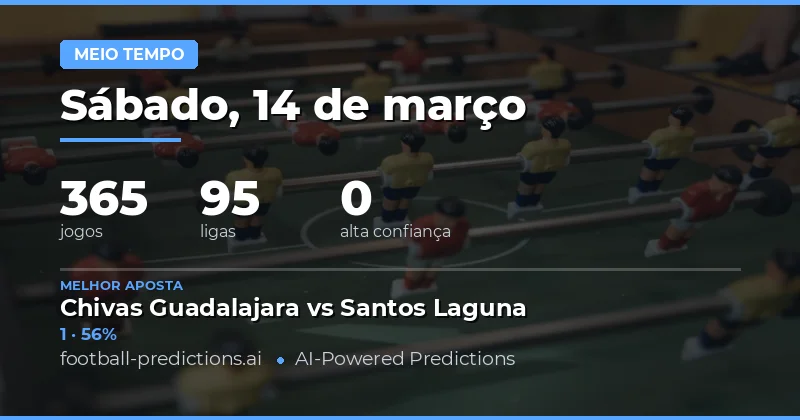 Introdução - Mercado de Aposta para a Metade do Tempo