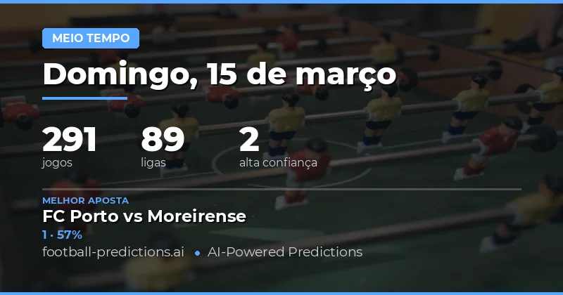 Introdução - Mercado de Apostas na Metade do Tempo