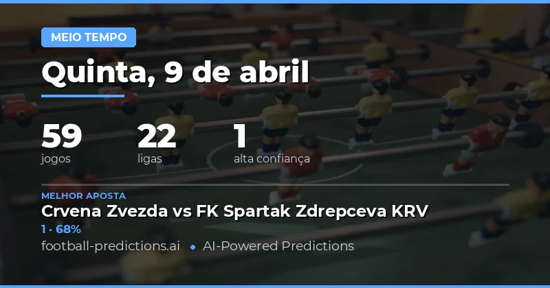 Análise das Apostas ao Intervalo para 9 de Abril de 2026