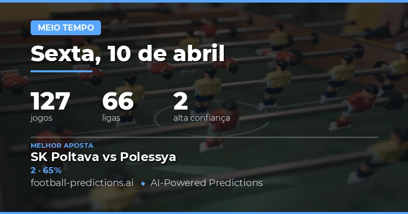 Análise Geral dos Jogos do Dia