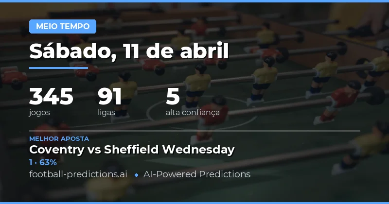 Análise do Jogo ao Intervalo